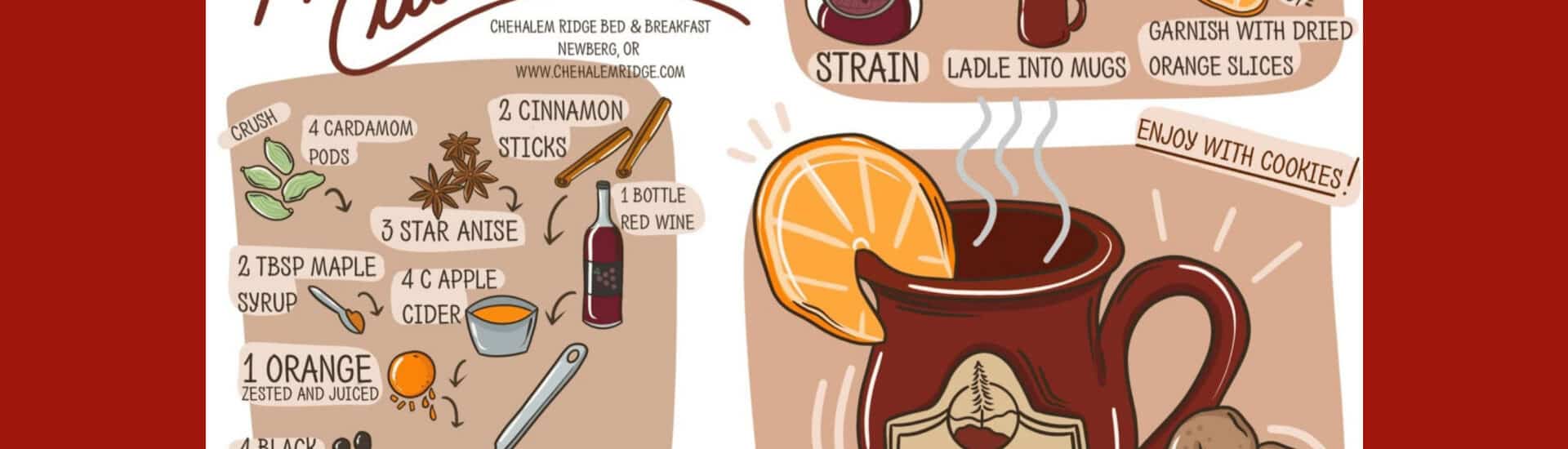 Mulled Wine recipe card from Chehalem Ridge Bed and Breakfast